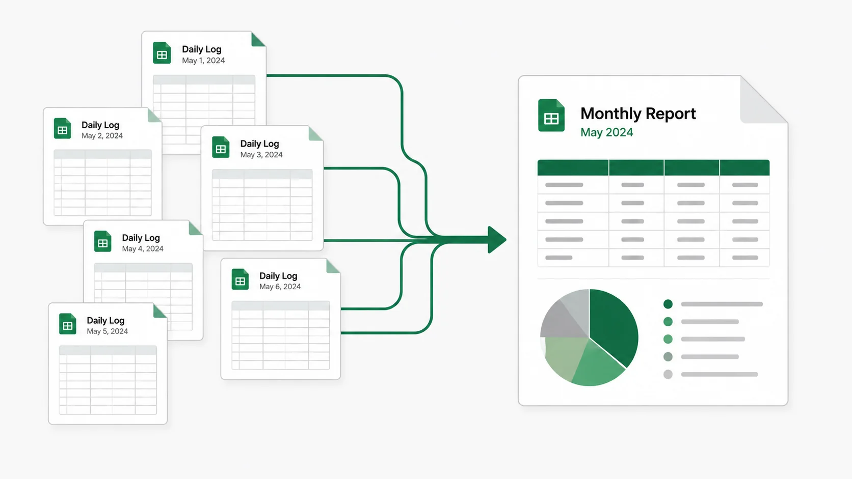 Workload Intensity System
